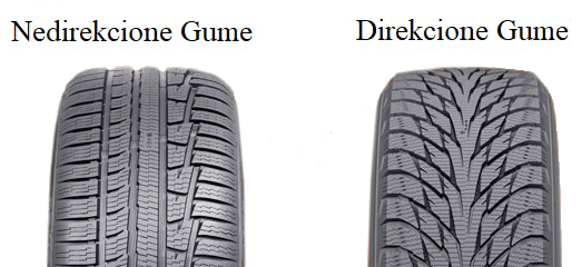 Direkcione i Nedirekcione gume